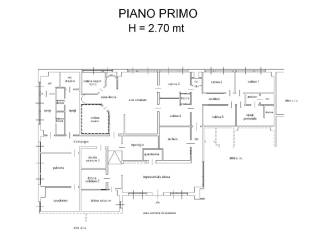 Planimetria