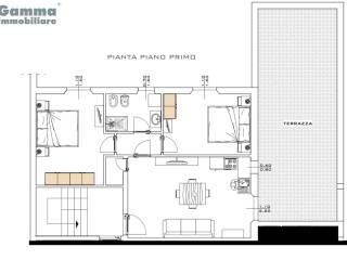Planimetria