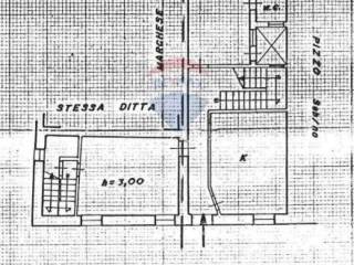 Planimetria