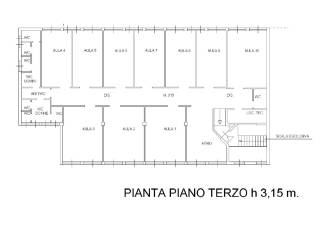 Planimetria