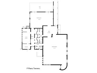 Planimetria