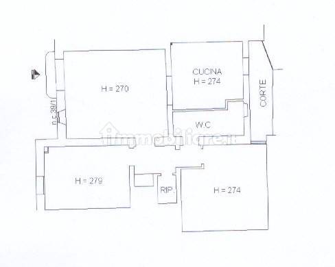 Appartamento in vendita a Scandicci