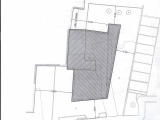 Planimetria
