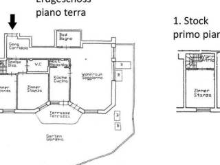 Planimetria
