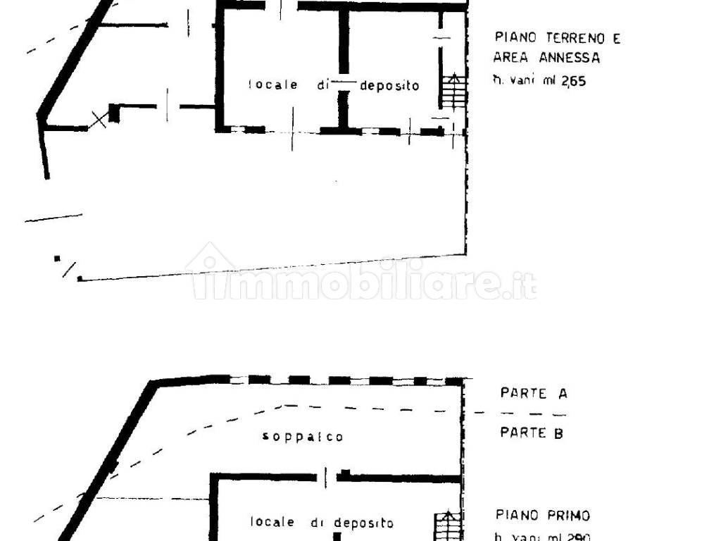 Planimetria