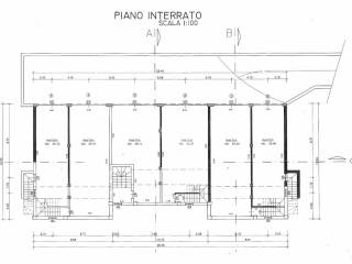 Planimetria