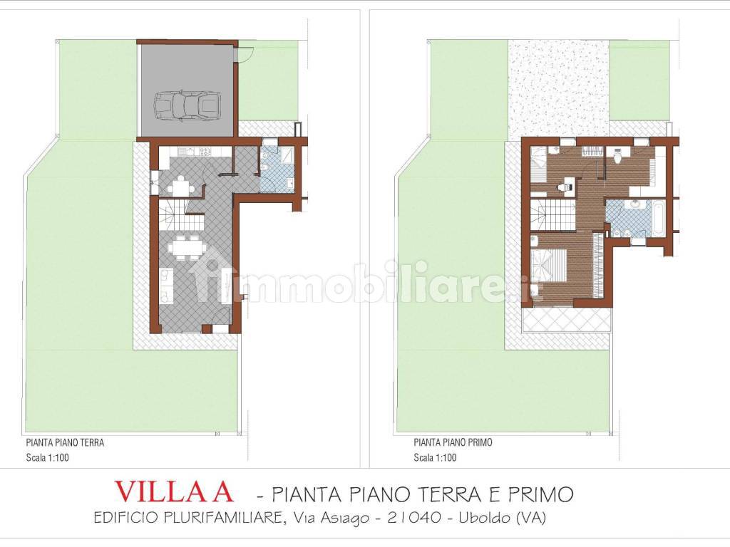 Planimetria