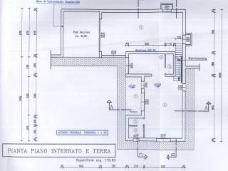 Planimetria