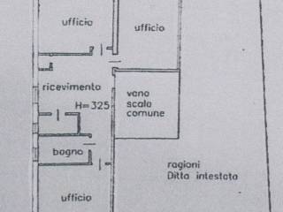 Planimetria