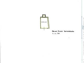 Planimetria