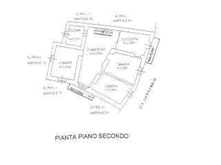Planimetria