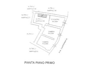 Planimetria