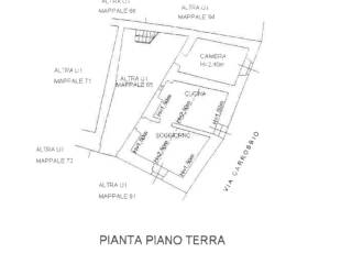 Planimetria
