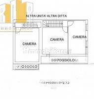 Planimetria