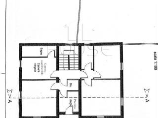 Planimetria