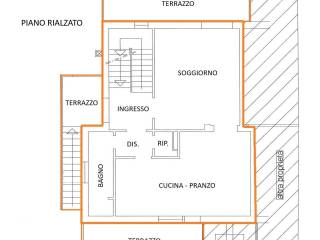 Planimetria