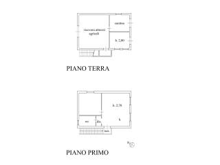 Planimetria