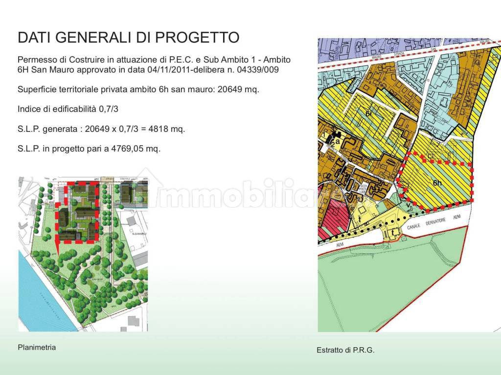 Altro