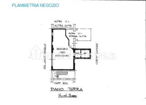 Planimetria
