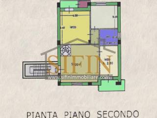Planimetria