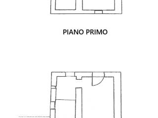 Planimetria