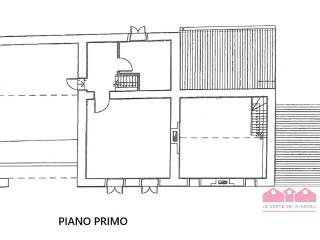 Planimetria