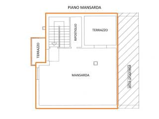 Planimetria