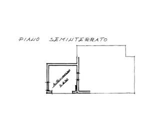 Planimetria