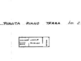 Planimetria