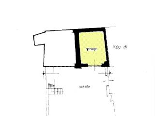 Planimetria