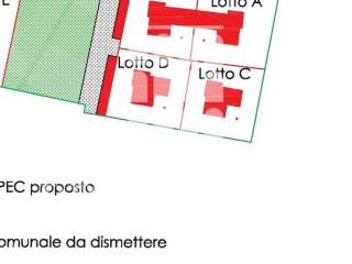 Planimetria
