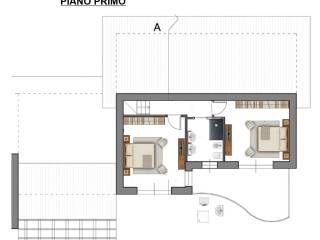 Planimetria