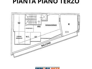 Planimetria
