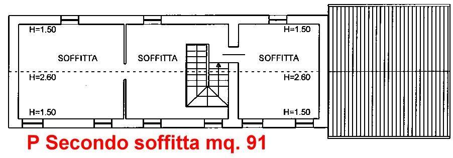 Planimetria