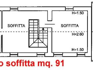 Planimetria
