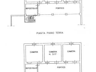 Planimetria