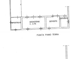 Planimetria