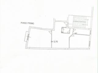 Planimetria