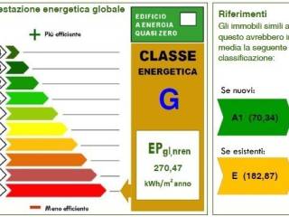 Altro