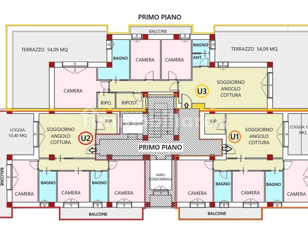Planimetria