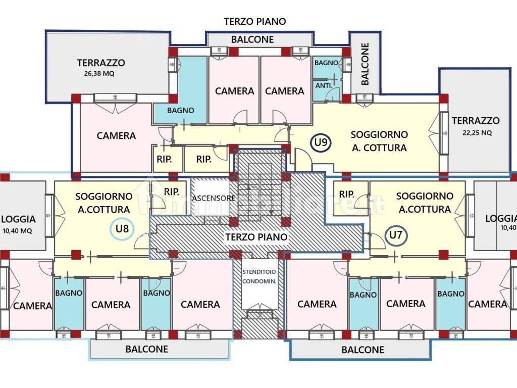 Planimetria
