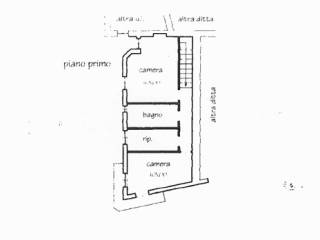 Planimetria