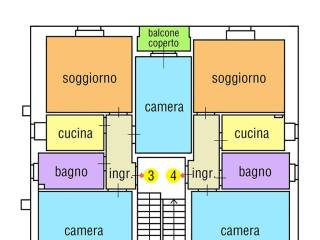Planimetria