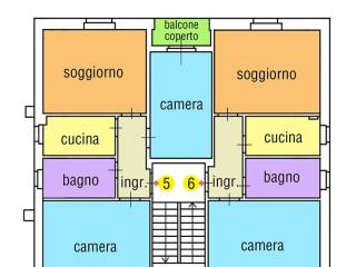 Planimetria