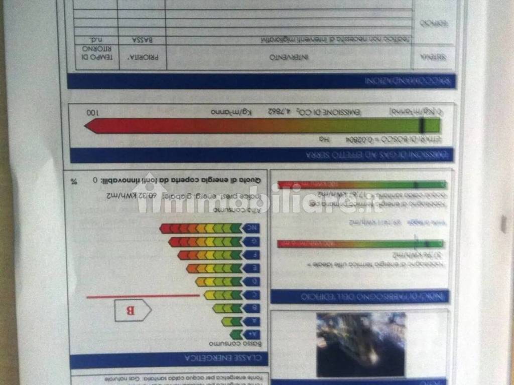 Appartamento in Centro, foto 17 di 20