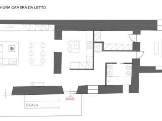 Planimetria