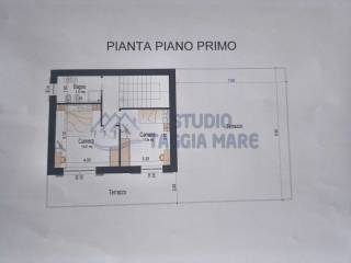 Planimetria