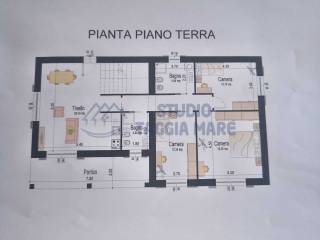 Planimetria