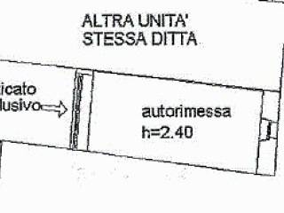 Planimetria
