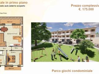 Planimetria